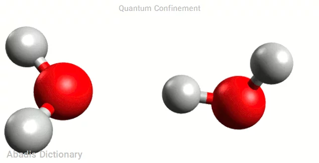 quantum confinement